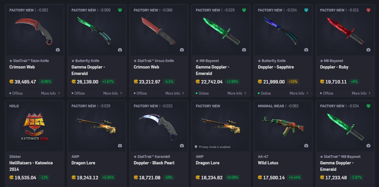 CSGO Crypto Gambling